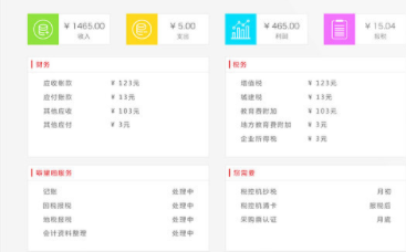 财税系统 财税系统